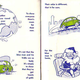 Illustration for article titled VWs Only Officially-Approved Christmas Story Has A Jolly Green Beetle